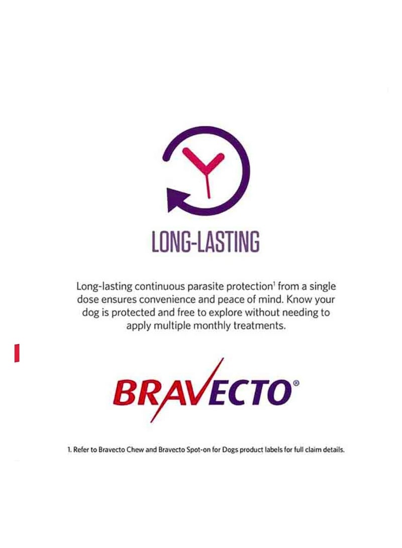 BRAVECTO Flea & Tick Chew for Medium Dogs 10–20 kg – 500 mg Fluralaner - Image 4